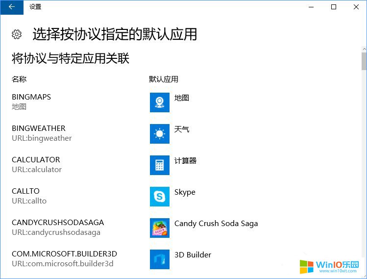 win10系統報錯“請在默認程序控制面板中創建關聯”的解決方法